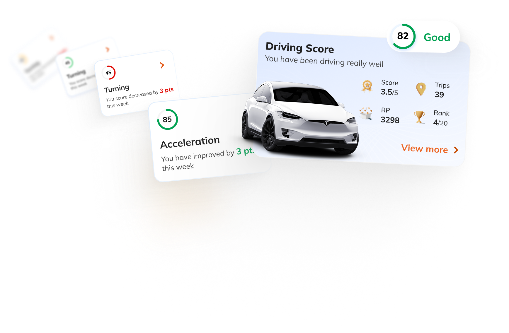 Telematics — Driving Score card, Acceleration and Turning metrics with car